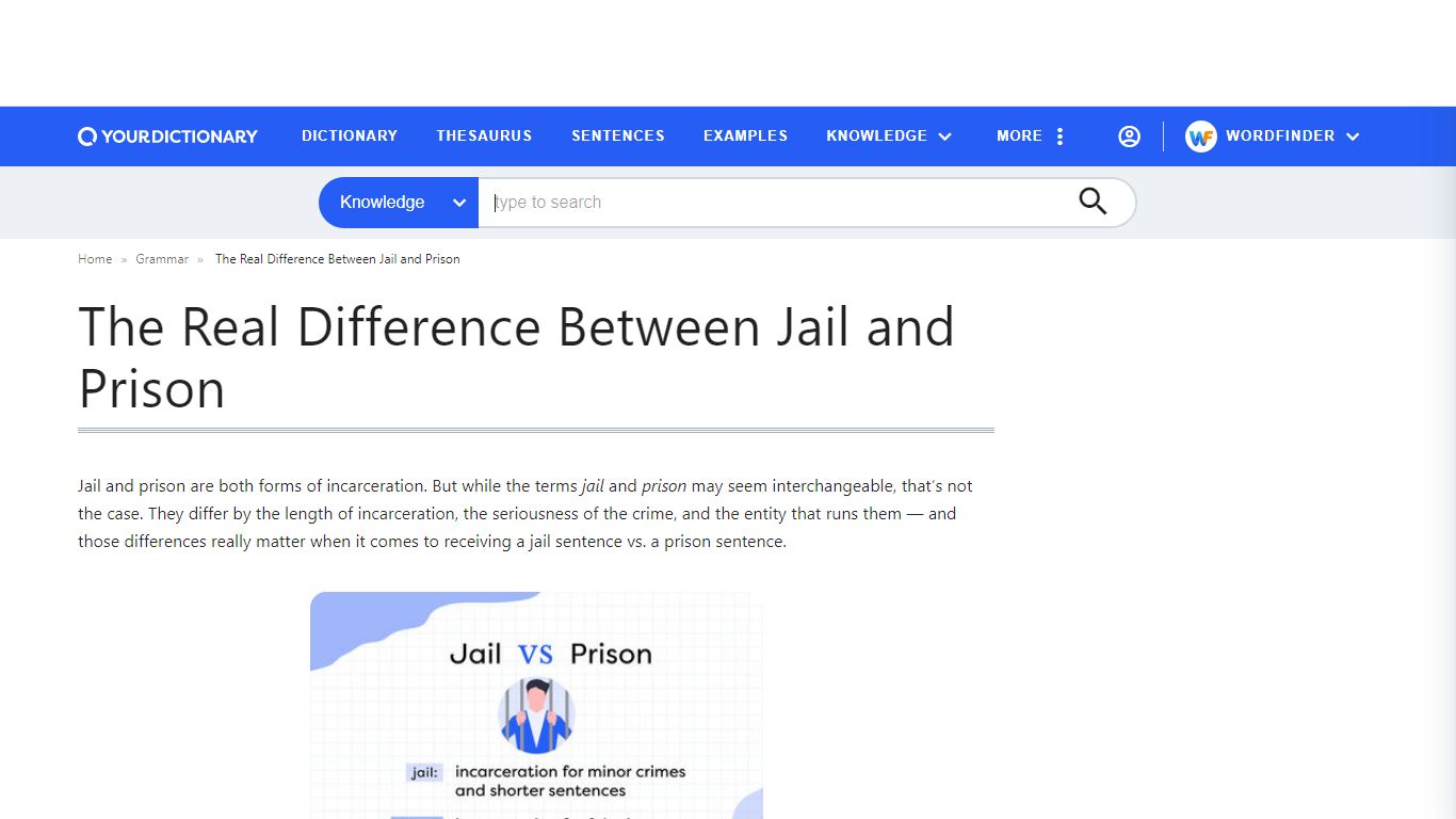Difference Between Jail and Prison | Differences Explained - YourDictionary